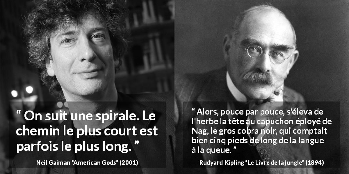 Citations Sur La Longueur Kwize