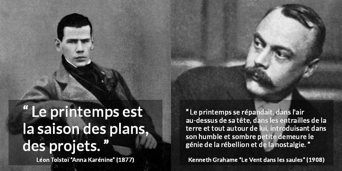 Citations Sur Le Printemps Kwize